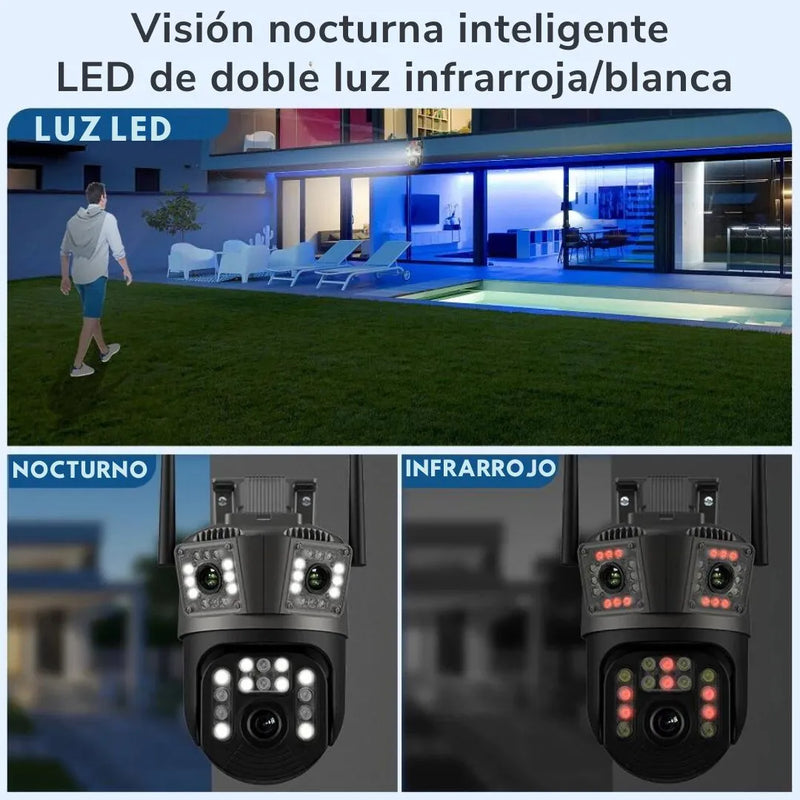 CAMARA DE SEGURIDAD-3LENTES-ROTACIÓN 360°-90°